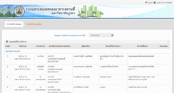 Desktop Screenshot of buildinfo.buu.ac.th
